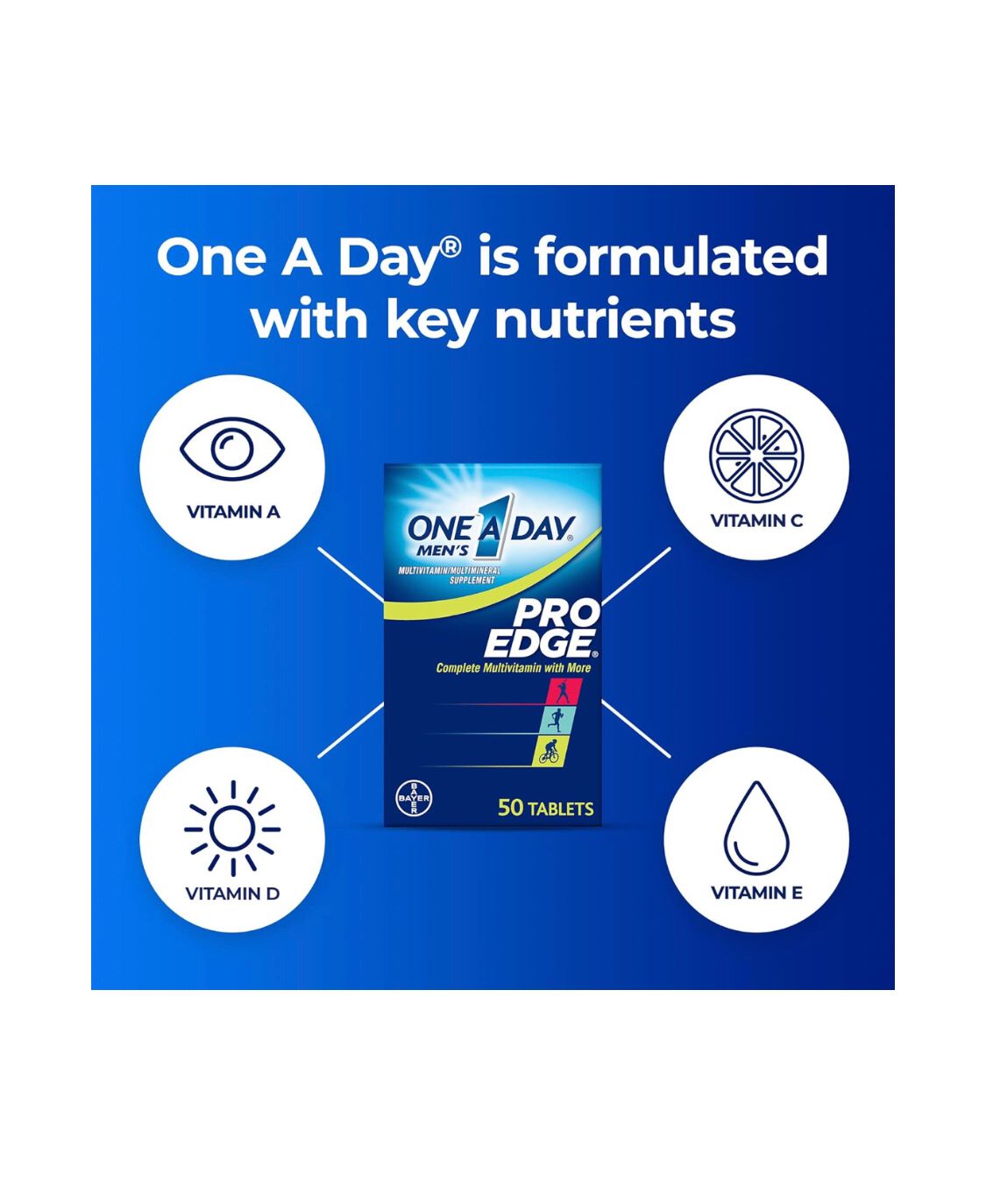 ONE DAY PRO EDGE PARA HOMBRE