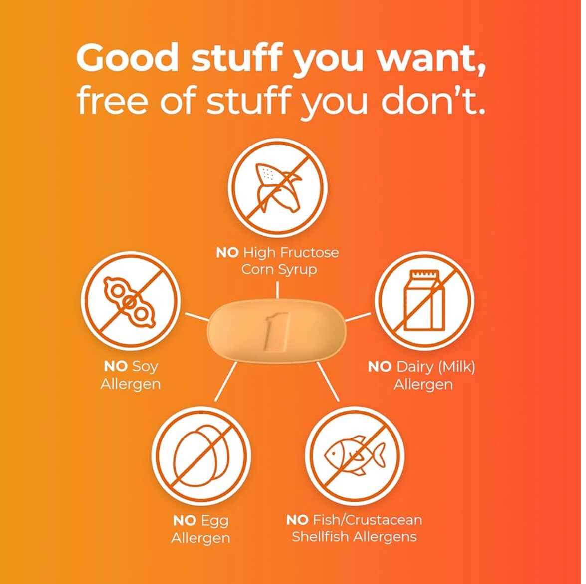https://paygoodecu.com/