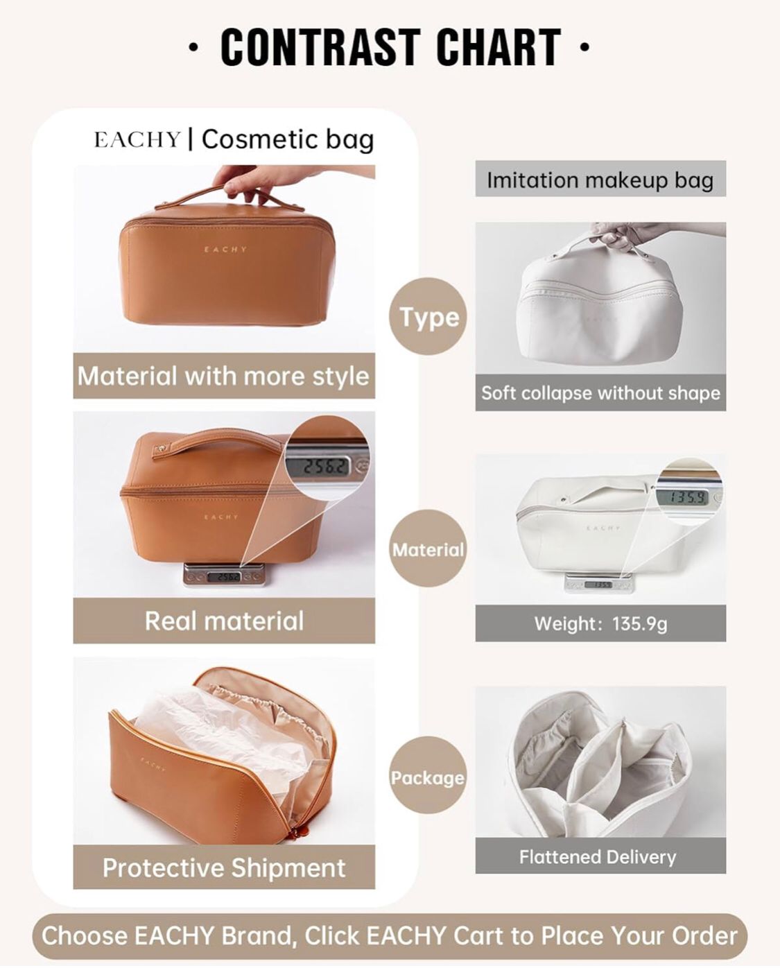 https://paygoodecu.com/products/bolsa-de-maquillaje-eachy?_pos=2&_psq=BOLSO&_ss=e&_v=1.0