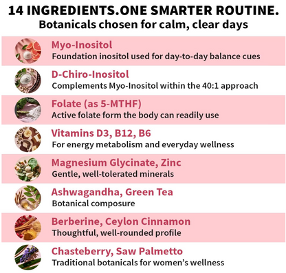 MYO-INOSITOL D-CHIRO-INOSITOL FOLATE | D3 BERBERINE