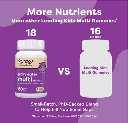 Renzo's vitamins for kids " picky eater multi with iron